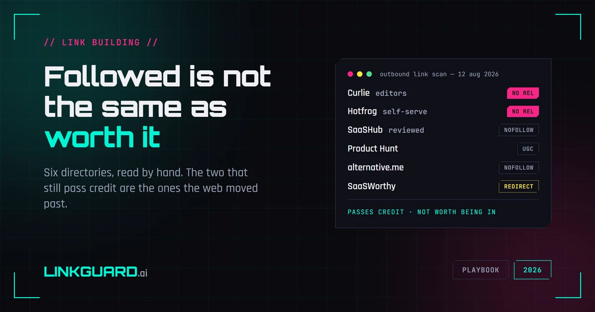Six directories checked by hand: Curlie and Hotfrog pass link credit, SaaSHub and alternative.me nofollow, Product Hunt ugc