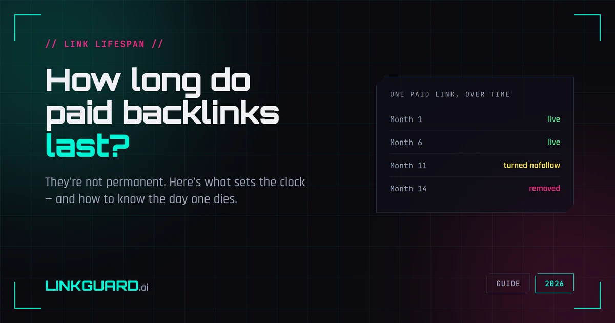 Paid backlink lifespan: agreed term, decay, and the day a link dies