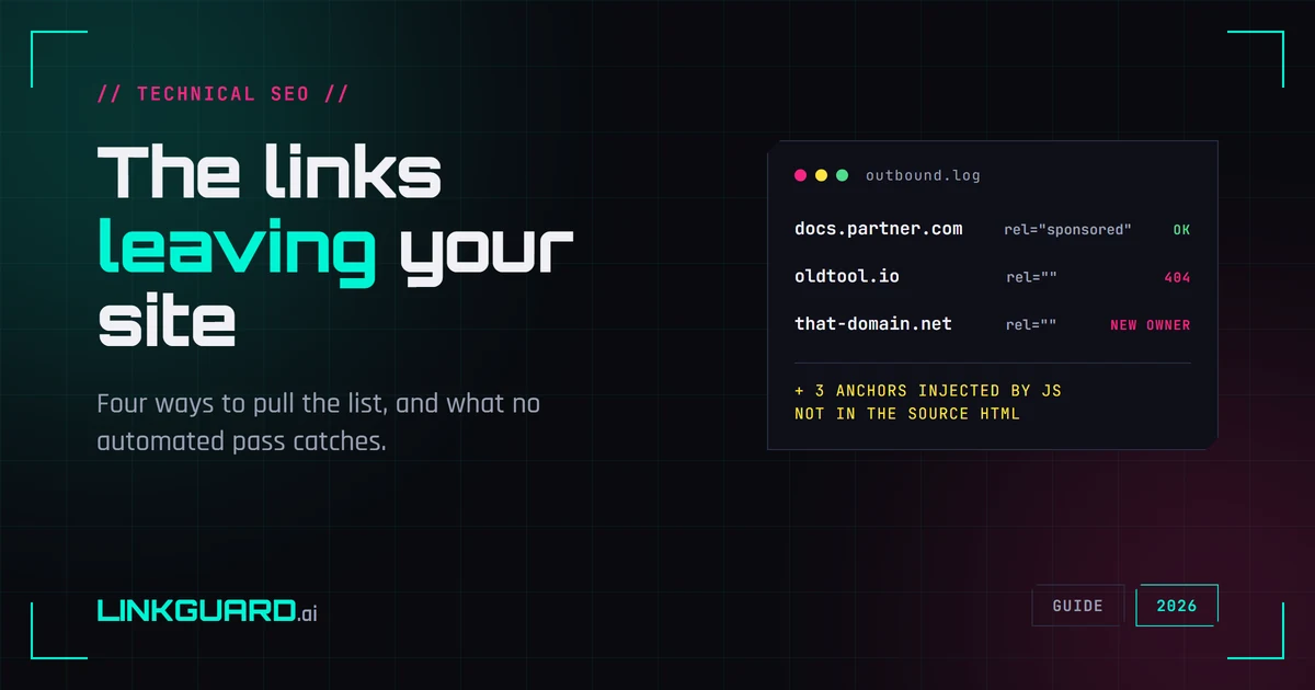 An outbound link log listing three external links with their rel values and verdicts - sponsored and fine, a 404, a domain under new ownership - plus three anchors injected by JavaScript