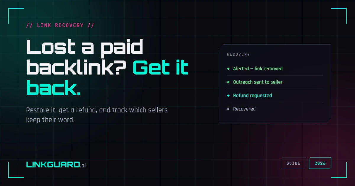 LinkGuard recovery workflow: alerted, outreach sent, refund requested, recovered