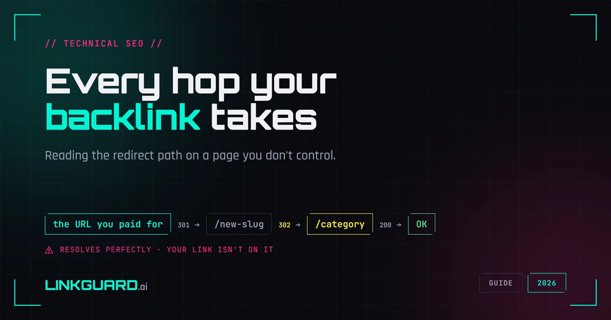 A redirect hop path from a paid URL through a 301 and a temporary 302 to a page returning 200, flagged as resolving perfectly while no longer containing your link