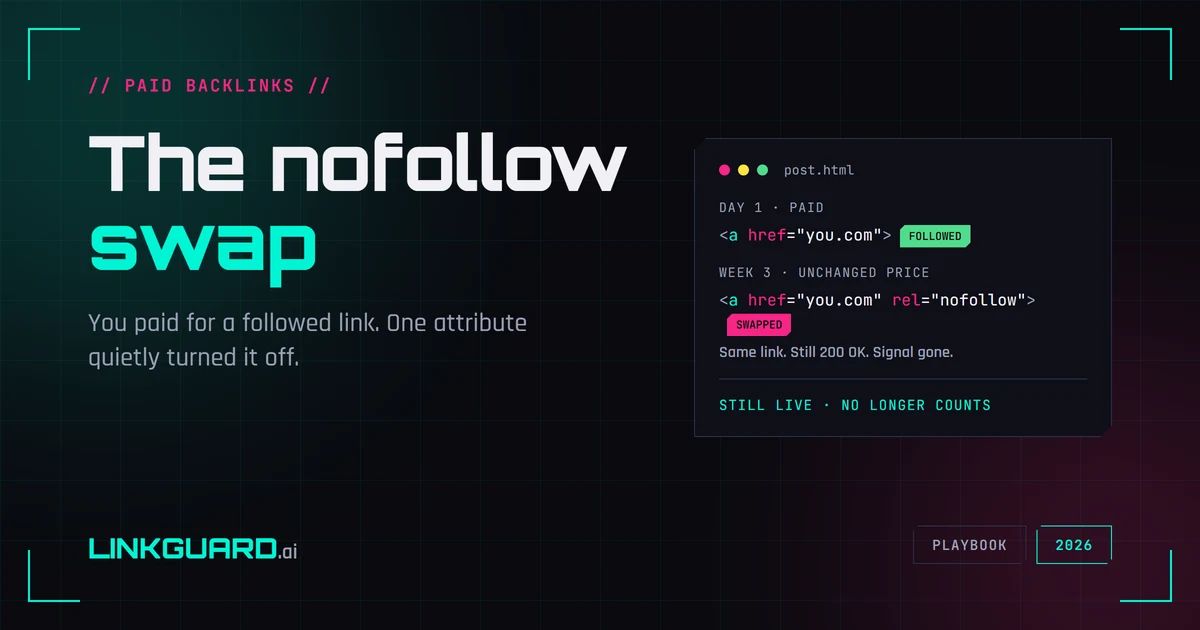 A paid anchor link with rel=nofollow added after payment, still live but no longer passing ranking credit