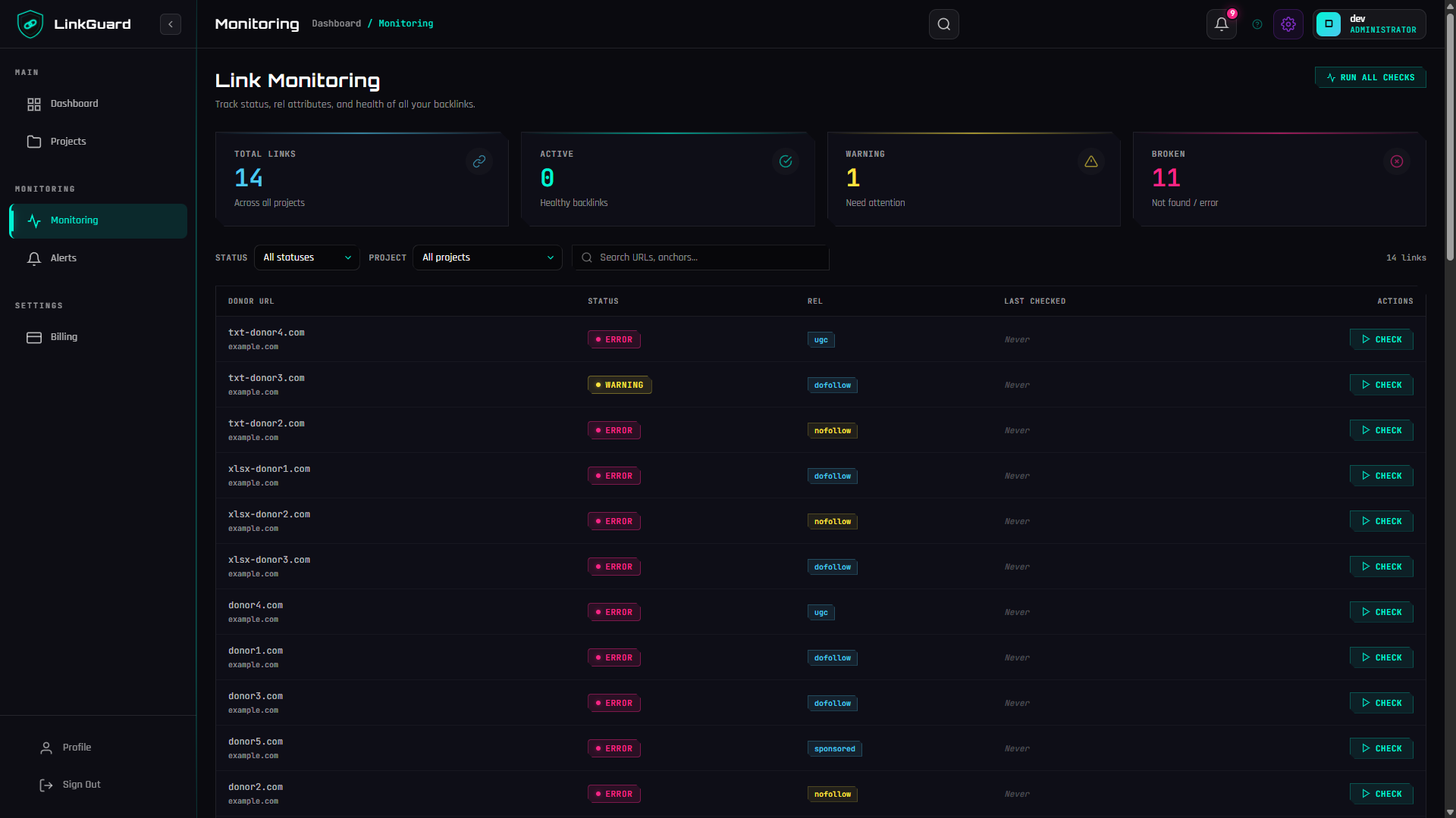 LinkGuard link monitoring view — every backlink with its status, rel attribute, last-checked time, and a per-link check action