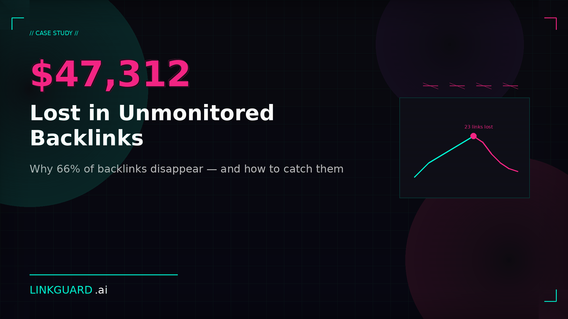 The $47,312 backlink lesson: why manual link tracking is killing your SEO