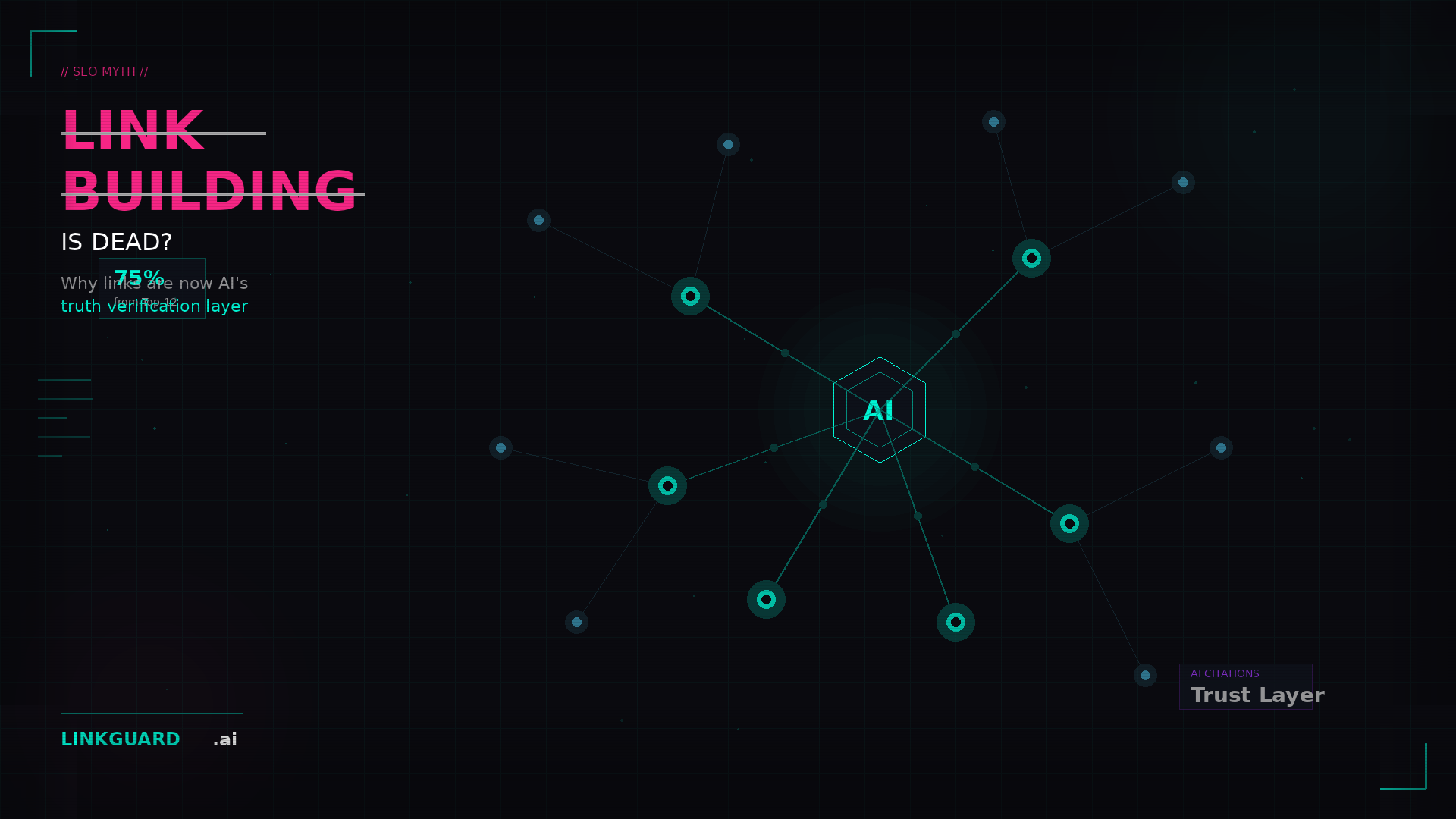 "Link building is dead" — why that's still wrong in 2026